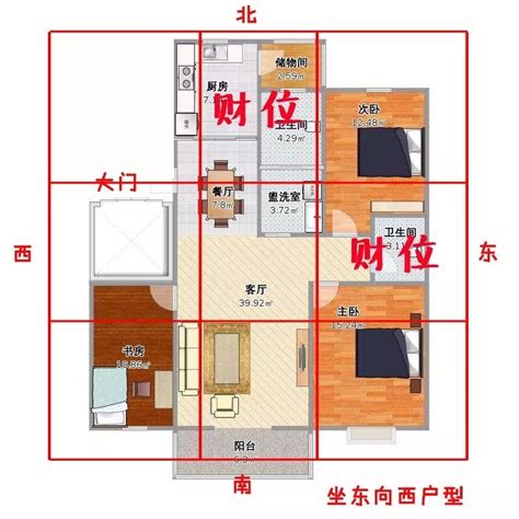 住宅座向|坐南朝北怎麼看？房屋座向、財位布置教學，讓你兼顧運勢與居住。